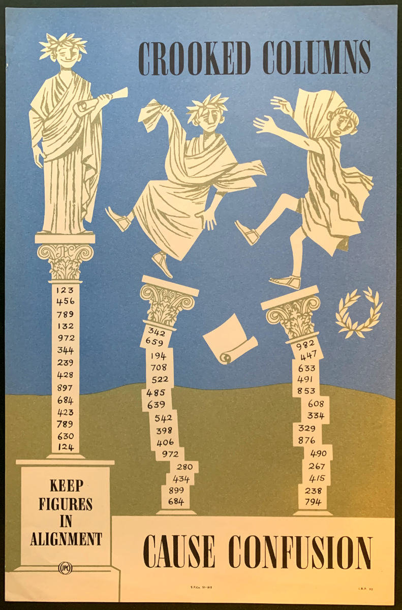 1950's GPO internal information poster 